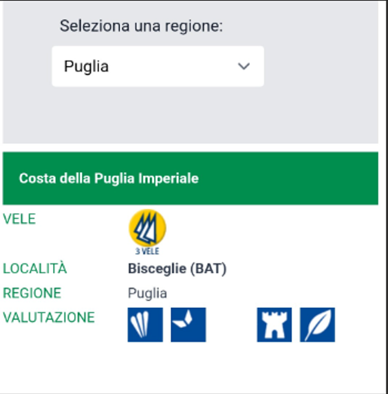 Altro che una vela in più di Legambiente, Bisceglie ne perde una